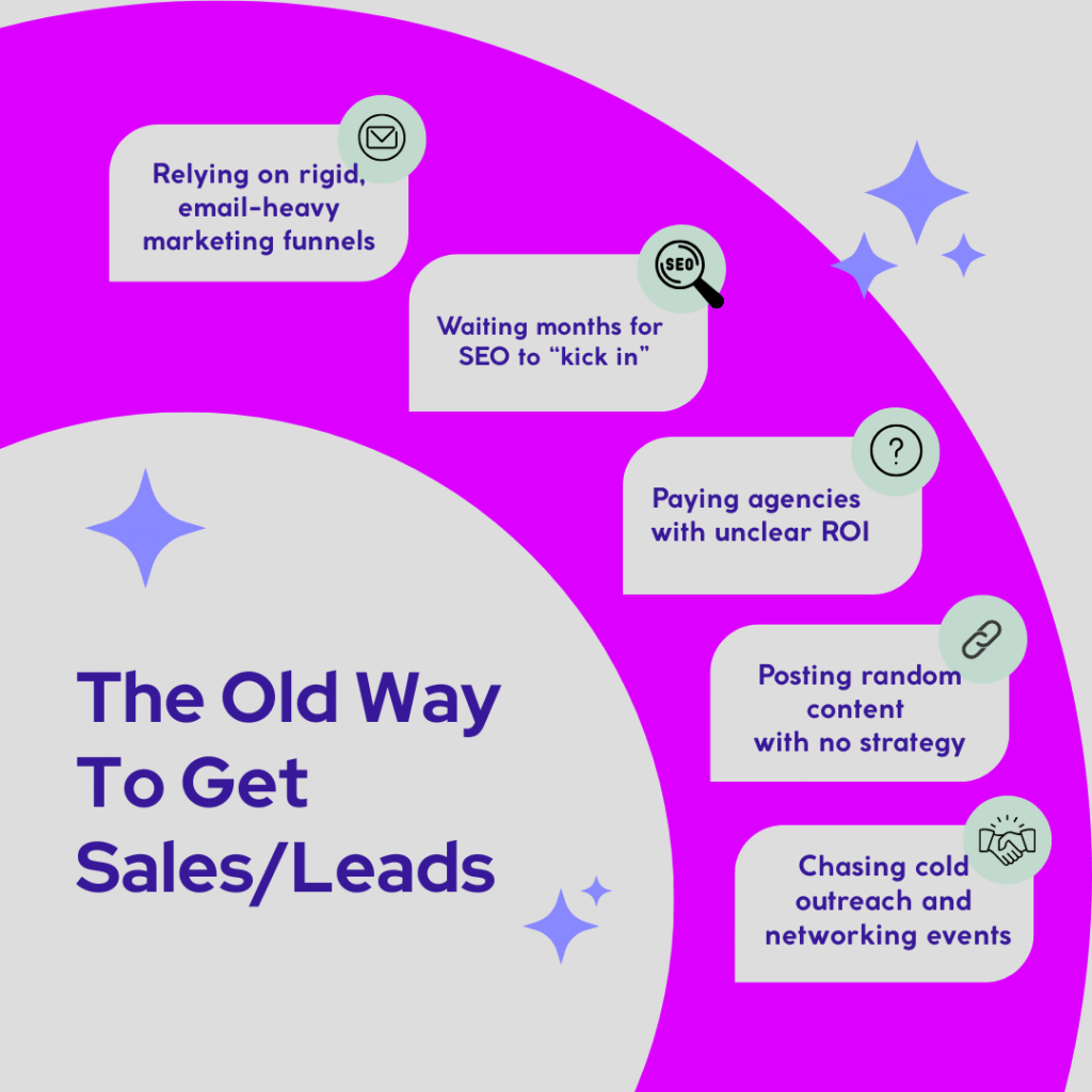 old way to get leads