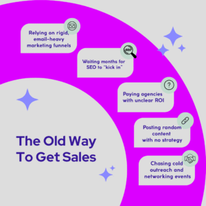 Old Way Marketing