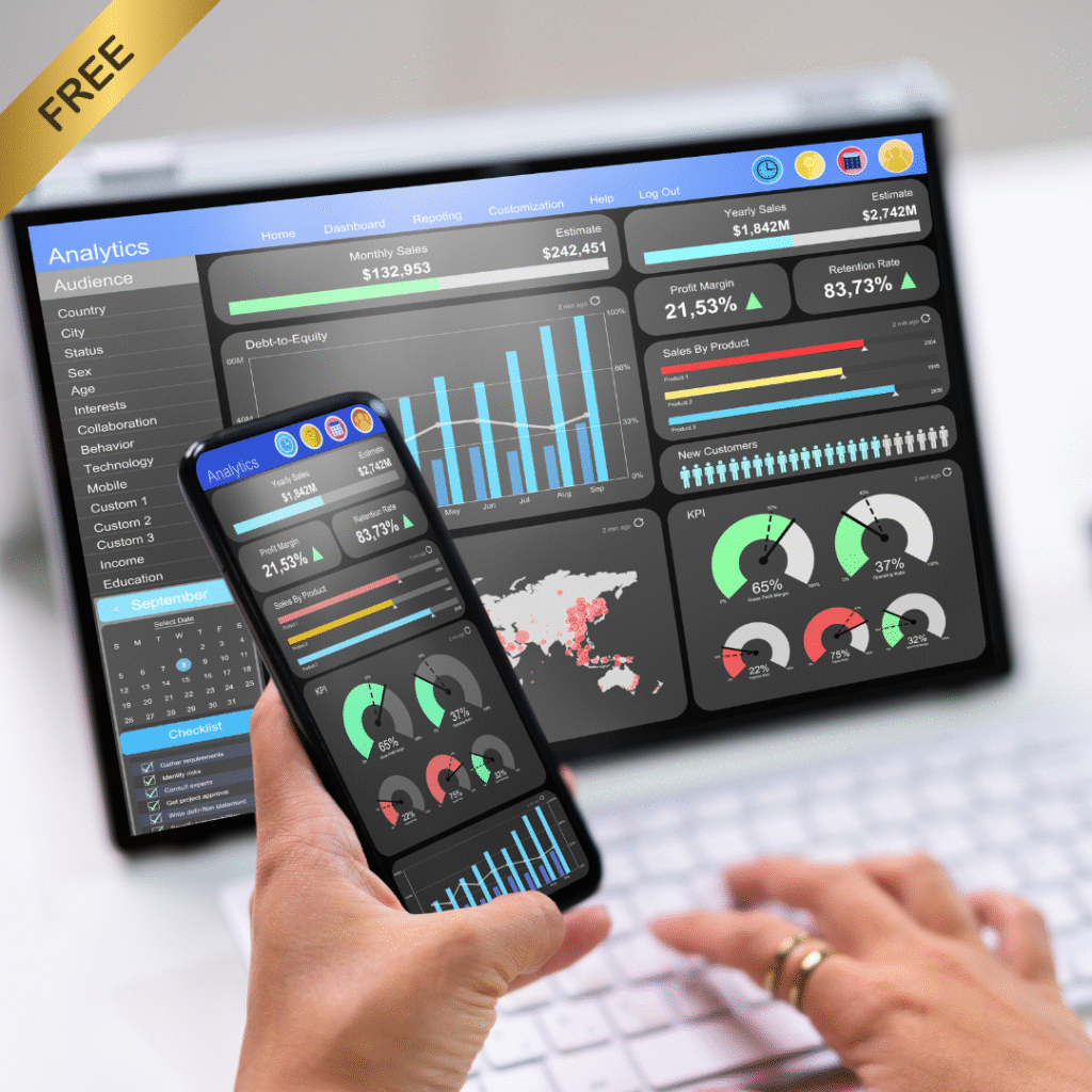 Looker Dashboard
